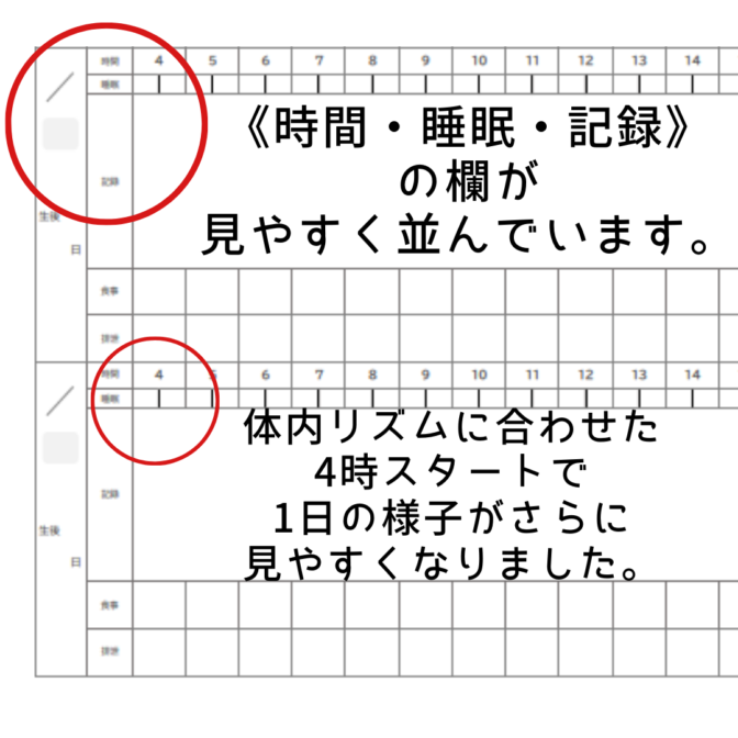 育児記録ノート　ネントレノート