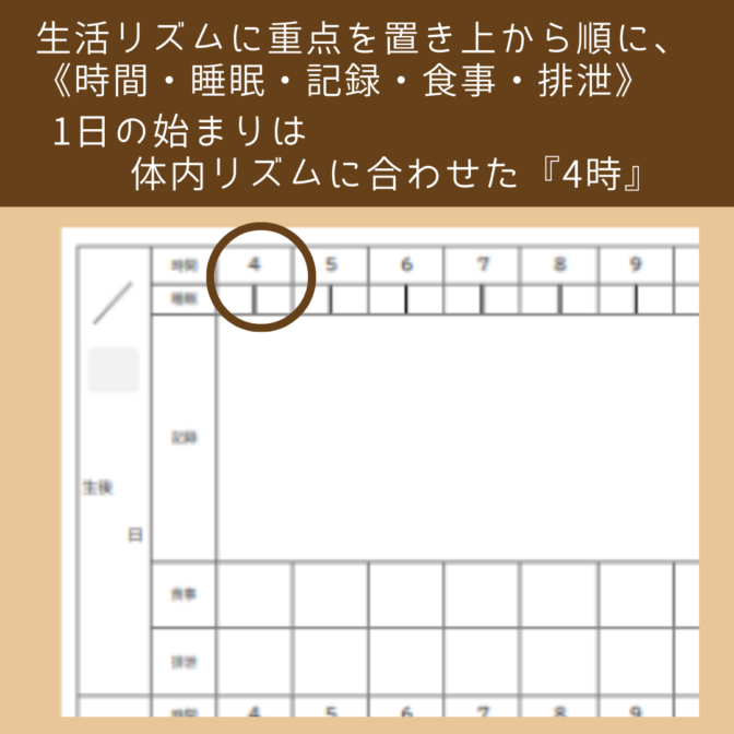 育児記録ノート　育児 子育て