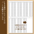 育児記録ノート　双子